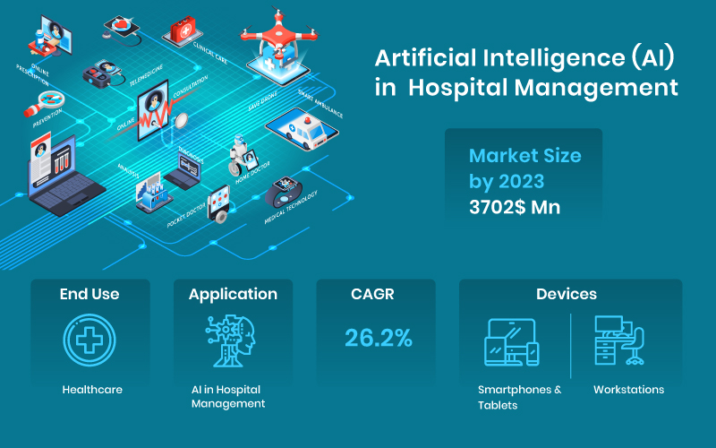 AI-in-hospital-management_.jpg